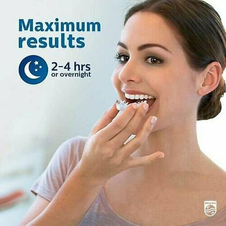 Philips Zoom Whitening DayWhite 6% carbamide peroxide 6 Spuiten